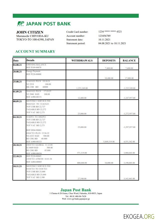 Modèle de relevé bancaire Japan Post facile à remplir au format Excel et PDF